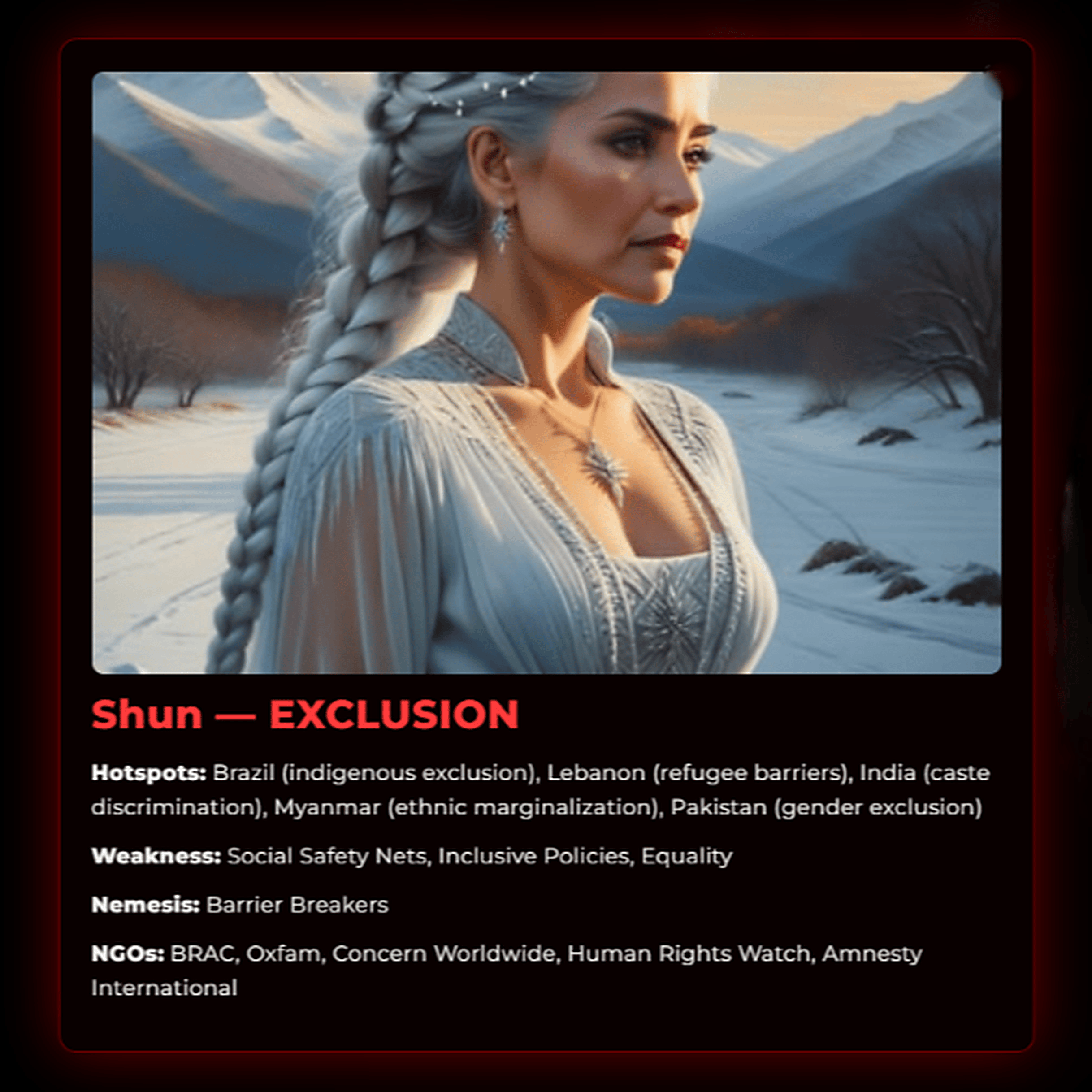 Shun Exclusion dossier with hotspots, weakness, nemesis, and NGOs